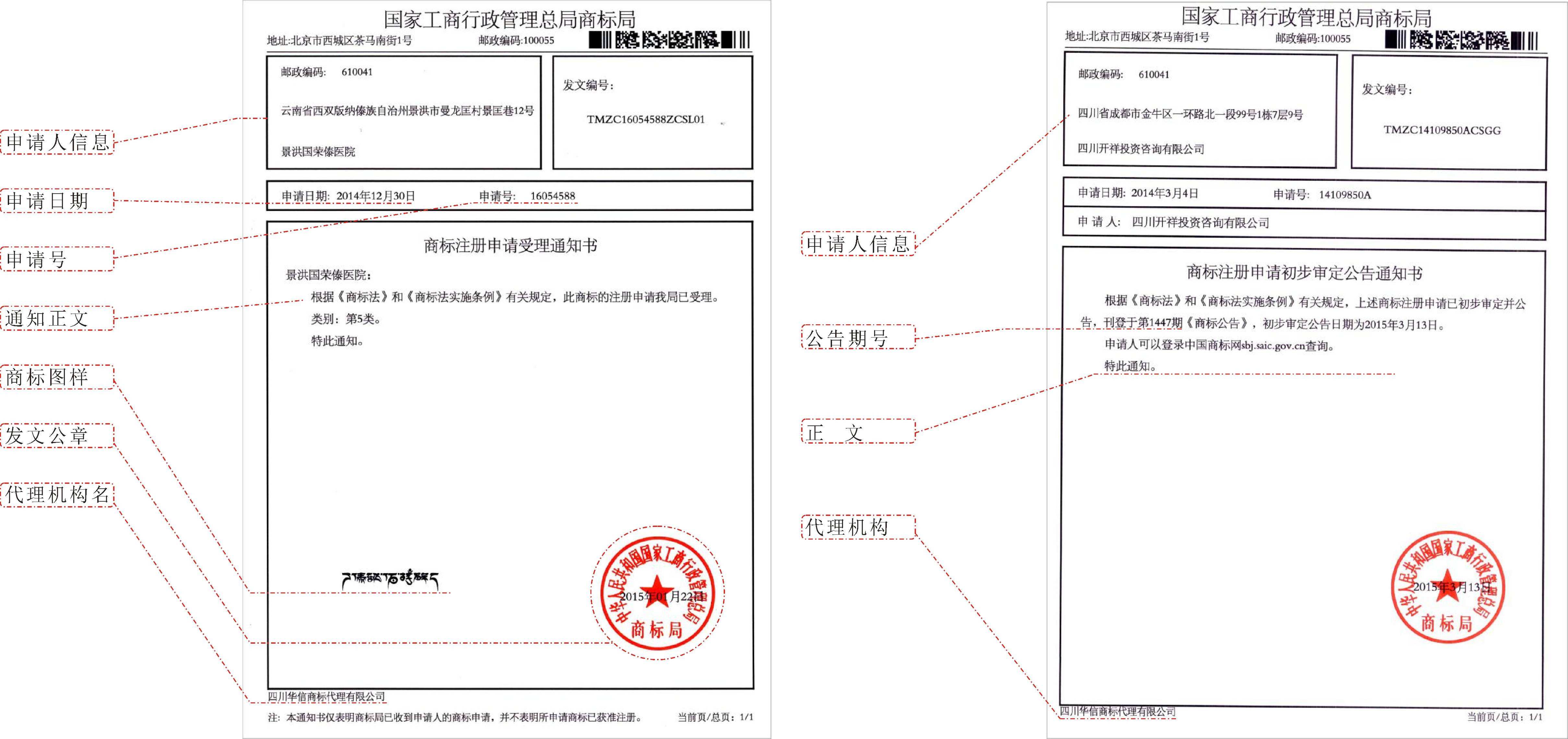 广州商标注册代理公司