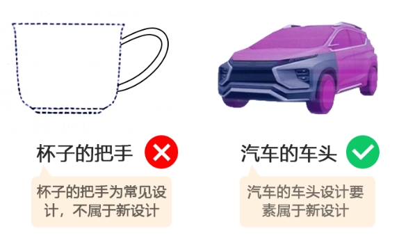 局部外观设计 局部外观设计