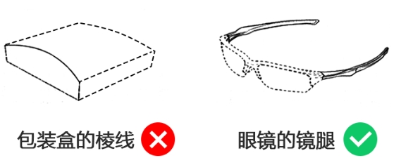 局部外观设计 局部外观设计
