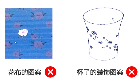 局部外观设计 局部外观设计