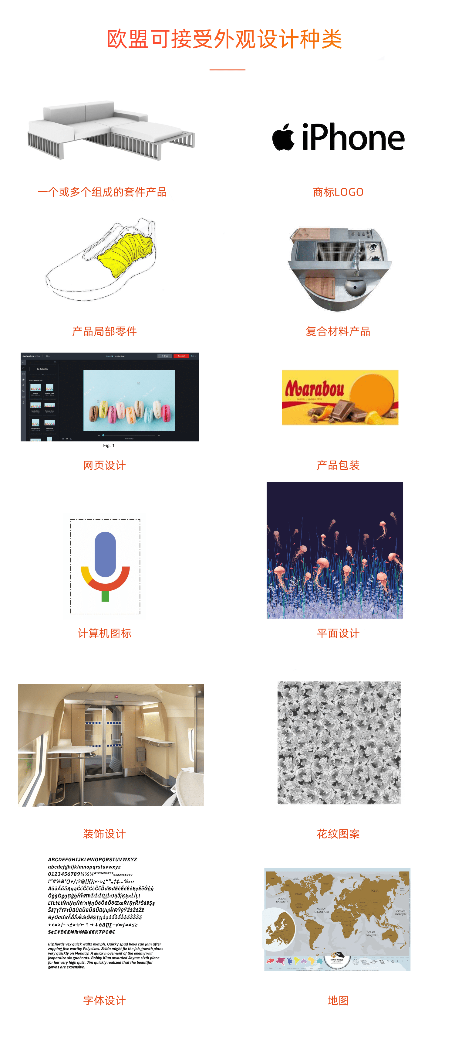 欧盟外观设计专利 欧盟外观设计专利