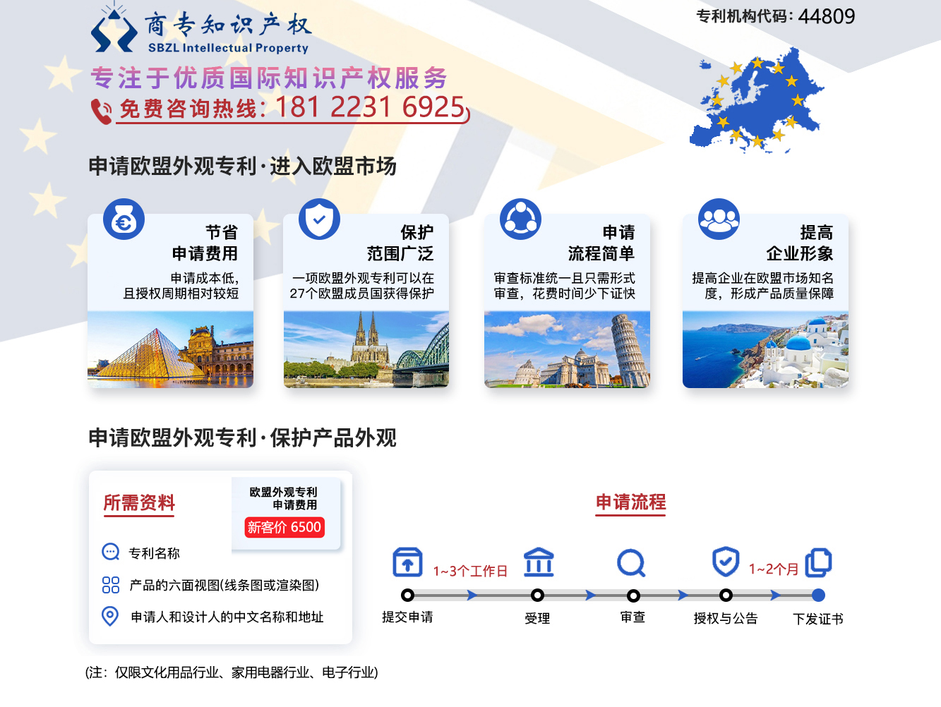 欧盟外观设计专利 欧盟外观设计专利