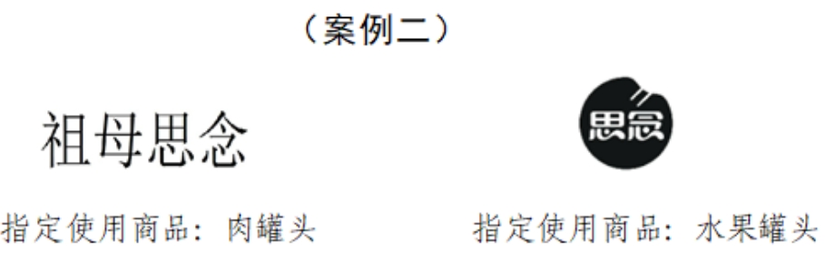 商标近似 商标近似